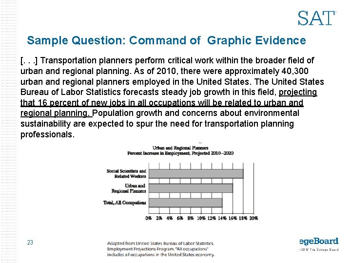 Sample Question: Command of Graphic Evidence [. . . ] Transportation planners perform critical