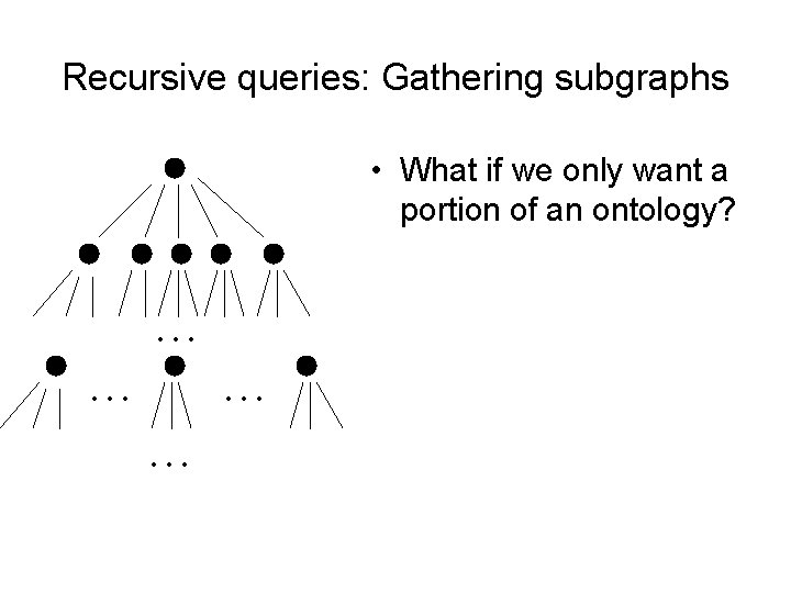 Recursive queries: Gathering subgraphs • What if we only want a portion of an Recursive queries: Gathering subgraphs • What if we only want a portion of an