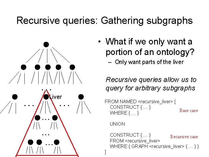 Recursive queries: Gathering subgraphs • What if we only want a portion of an Recursive queries: Gathering subgraphs • What if we only want a portion of an