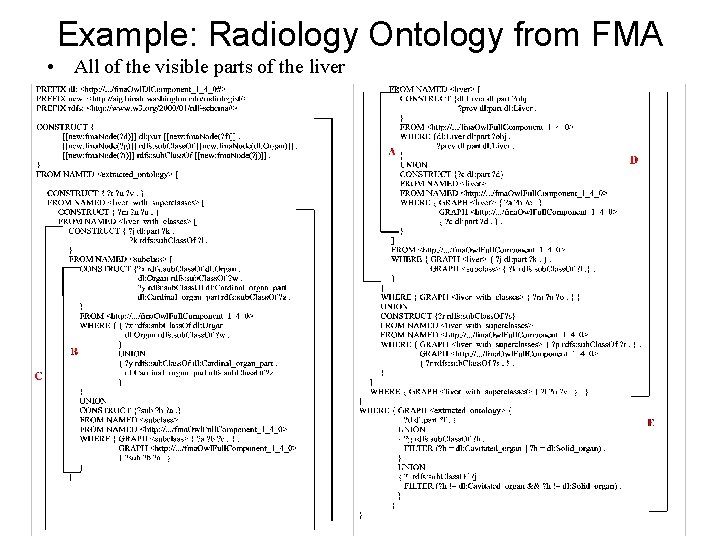 Example: Radiology Ontology from FMA • All of the visible parts of the liver Example: Radiology Ontology from FMA • All of the visible parts of the liver