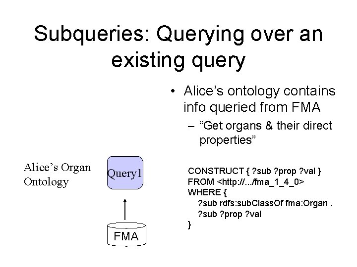Subqueries: Querying over an existing query • Alice’s ontology contains info queried from FMA Subqueries: Querying over an existing query • Alice’s ontology contains info queried from FMA