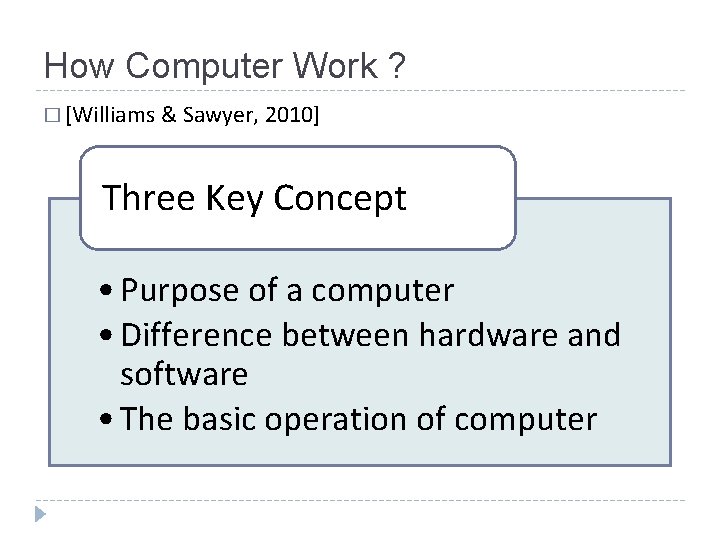How Computer Work ? � [Williams & Sawyer, 2010] Three Key Concept • Purpose