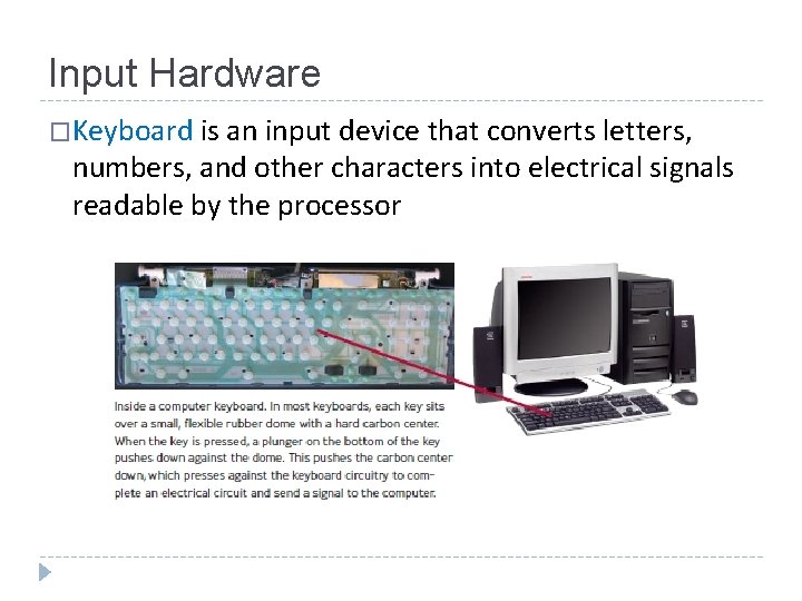 Input Hardware �Keyboard is an input device that converts letters, numbers, and other characters