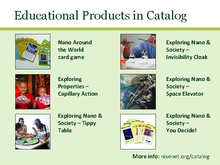 Educational Products in Catalog Nano Around the World card game Exploring Nano & Society