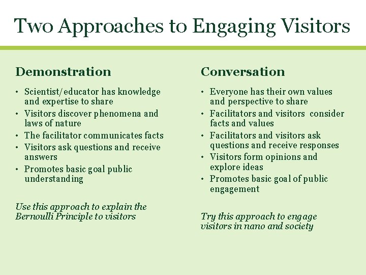 Two Approaches to Engaging Visitors Demonstration Conversation • Scientist/educator has knowledge and expertise to