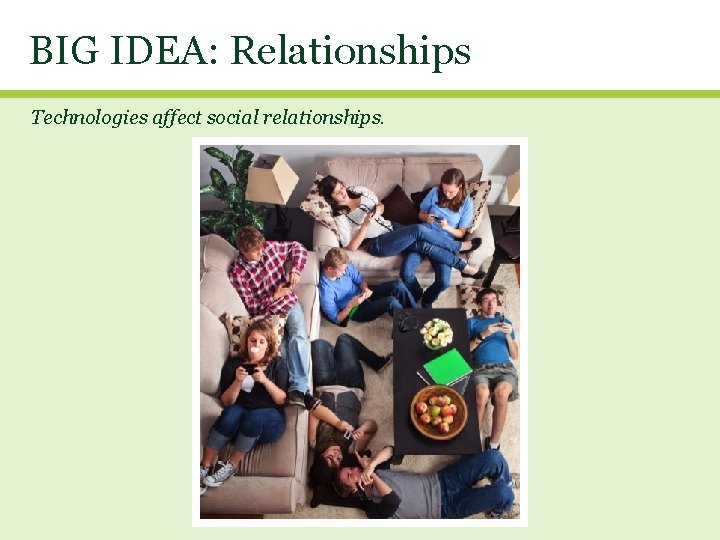 BIG IDEA: Relationships Technologies affect social relationships. 