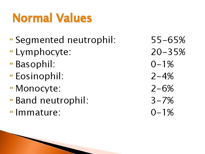 Normal Values Segmented neutrophil: Lymphocyte: Basophil: Eosinophil: Monocyte: Band neutrophil: Immature: 55 -65% 20