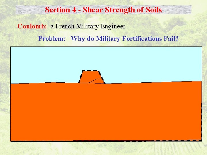 Section 4 - Shear Strength of Soils Coulomb: a French Military Engineer Problem: Why