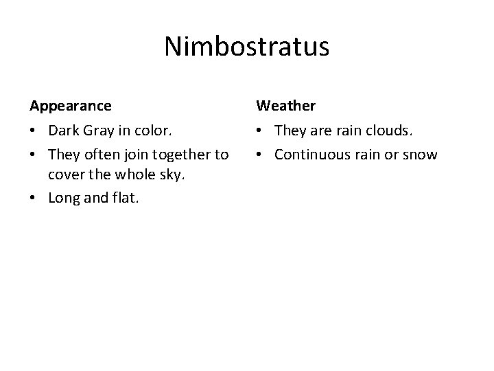 Nimbostratus Appearance Weather • Dark Gray in color. • They often join together to