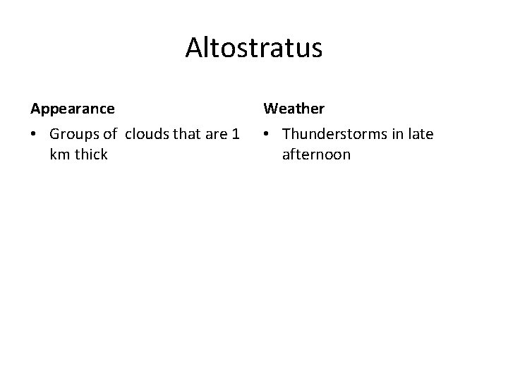 Altostratus Appearance Weather • Groups of clouds that are 1 km thick • Thunderstorms