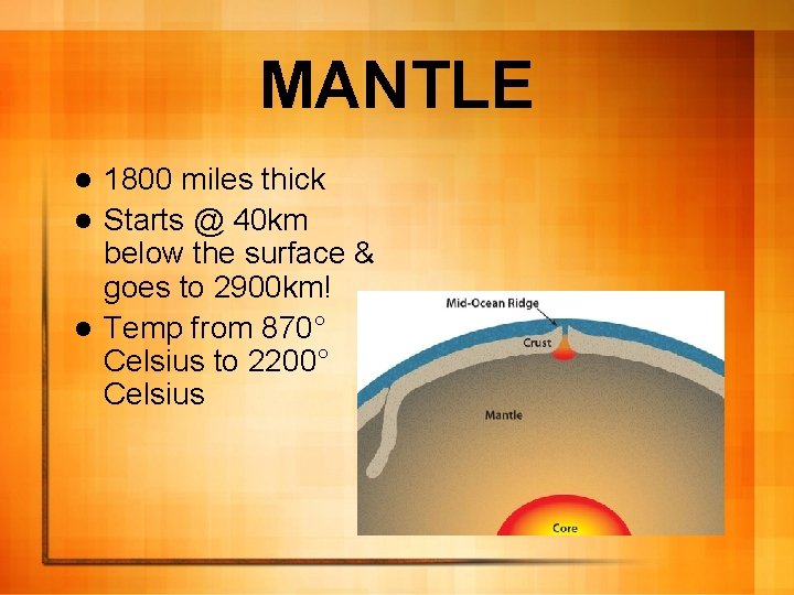 MANTLE 1800 miles thick l Starts @ 40 km below the surface & goes