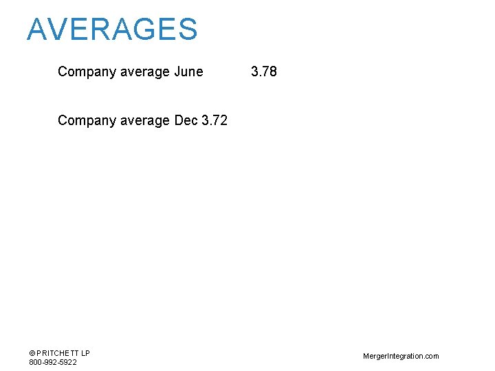 AVERAGES Company average June 3. 78 Company average Dec 3. 72 © PRITCHETT LP