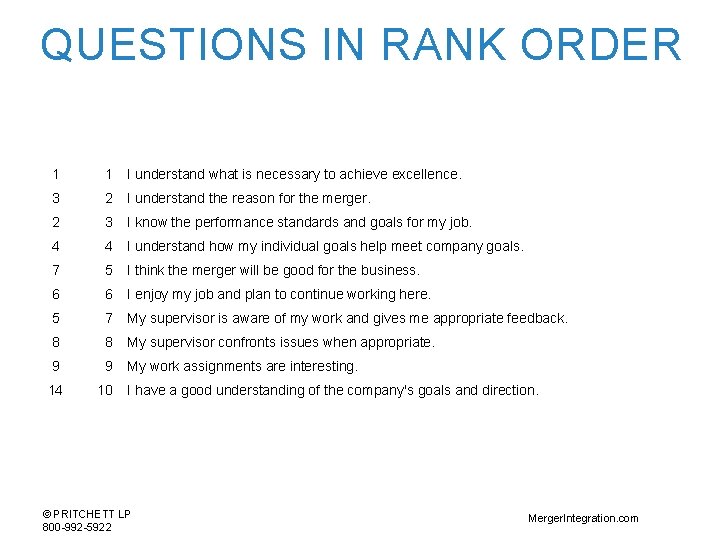 QUESTIONS IN RANK ORDER 1 1 I understand what is necessary to achieve excellence.