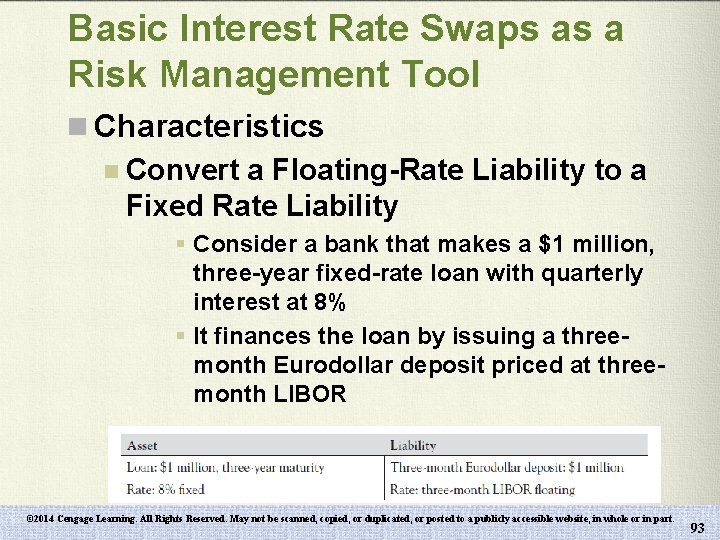 Basic Interest Rate Swaps as a Risk Management Tool n Characteristics n Convert a