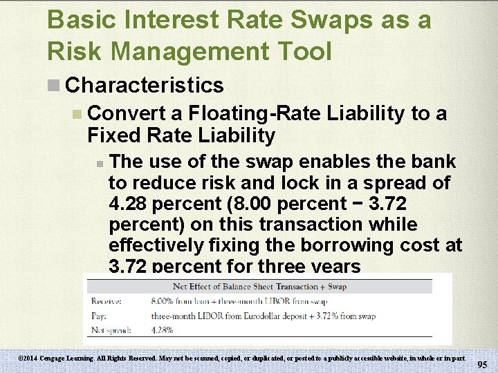 Basic Interest Rate Swaps as a Risk Management Tool n Characteristics n Convert a