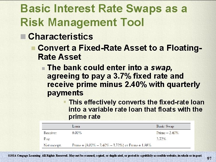 Basic Interest Rate Swaps as a Risk Management Tool n Characteristics n Convert a