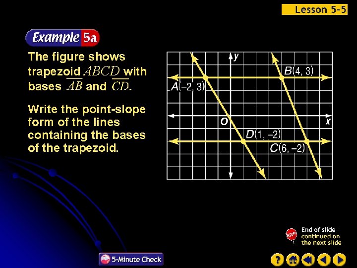 The figure shows trapezoid ABCD with bases and Write the point-slope form of the