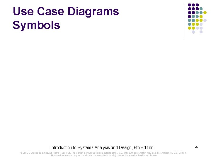 Use Case Diagrams Symbols Introduction to Systems Analysis and Design, 6 th Edition ©
