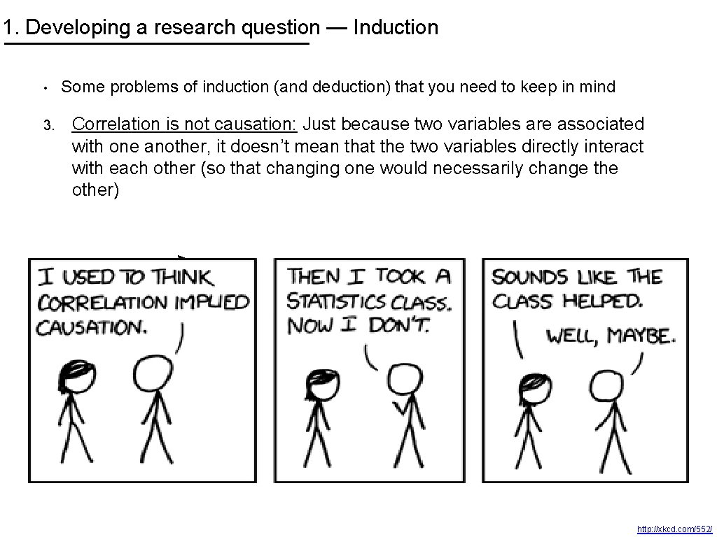 1. Developing a research question — Induction 3. Some problems of induction (and deduction)
