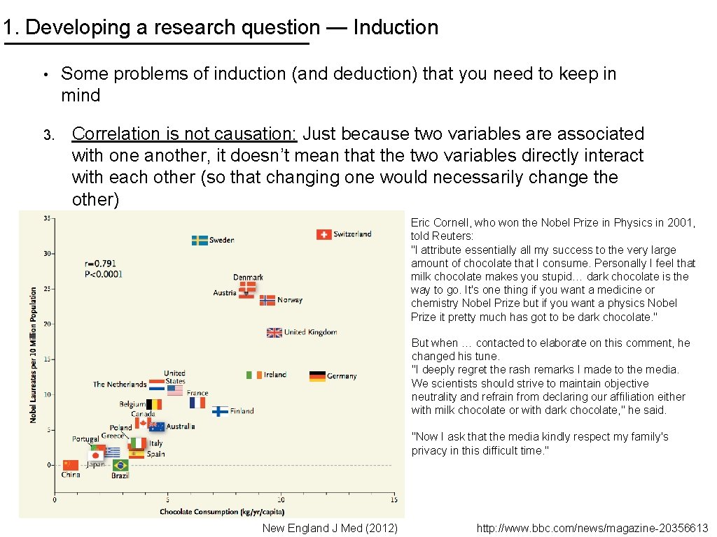 1. Developing a research question — Induction • 3. Some problems of induction (and