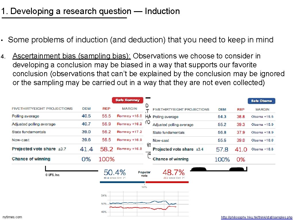 1. Developing a research question — Induction • 4. Some problems of induction (and