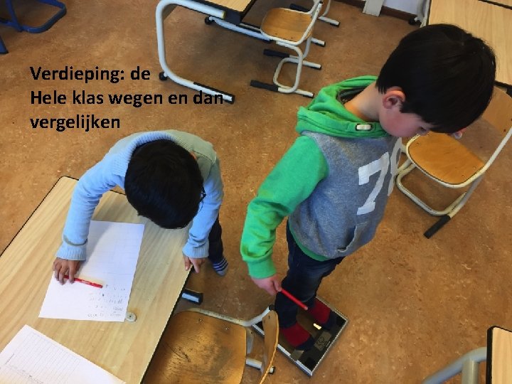 Verdieping: de Hele klas wegen en dan vergelijken 