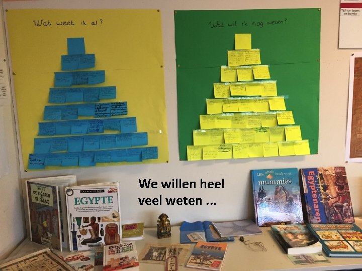 We willen heel veel weten. . . 