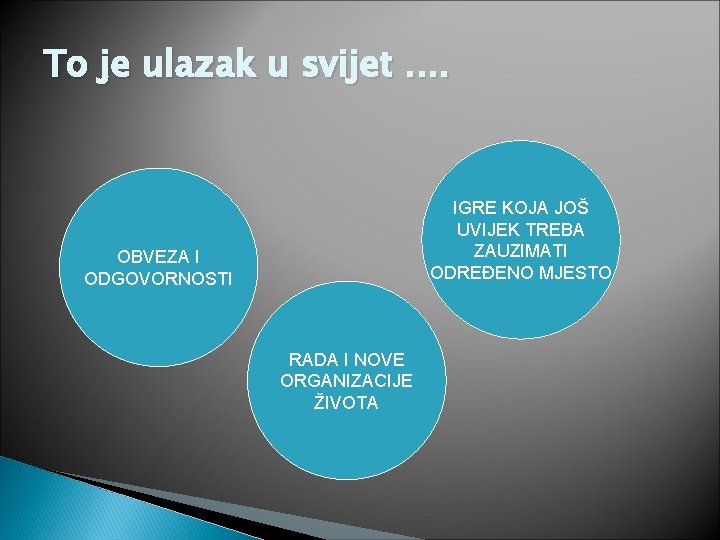 To je ulazak u svijet. . IGRE KOJA JOŠ UVIJEK TREBA ZAUZIMATI ODREĐENO MJESTO