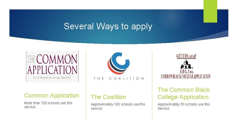 Several Ways to apply Common Application The Coalition The Common Black College Application More