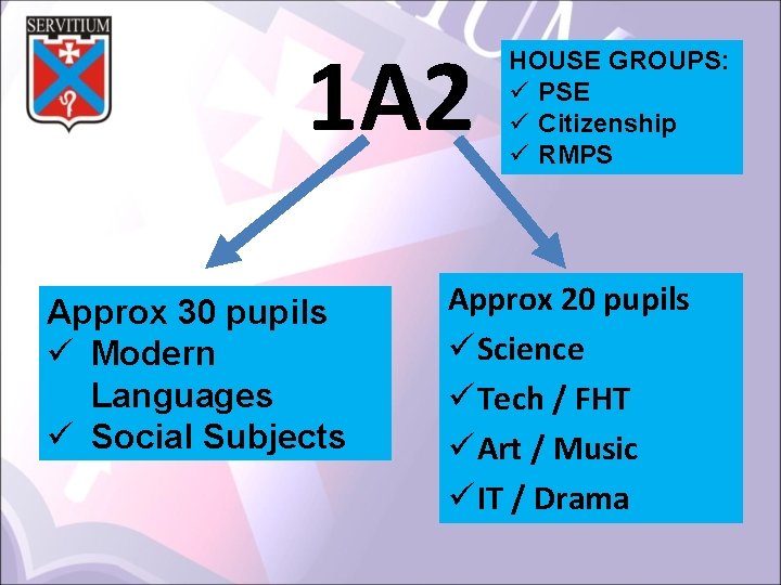1 A 2 Approx 30 pupils ü Modern Languages ü Social Subjects HOUSE GROUPS: