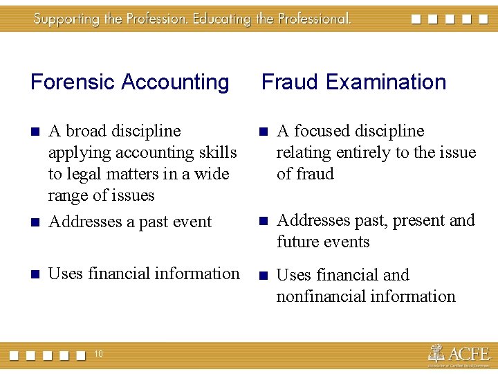 Forensic Accounting Fraud Examination A focused discipline relating entirely to the issue of fraud