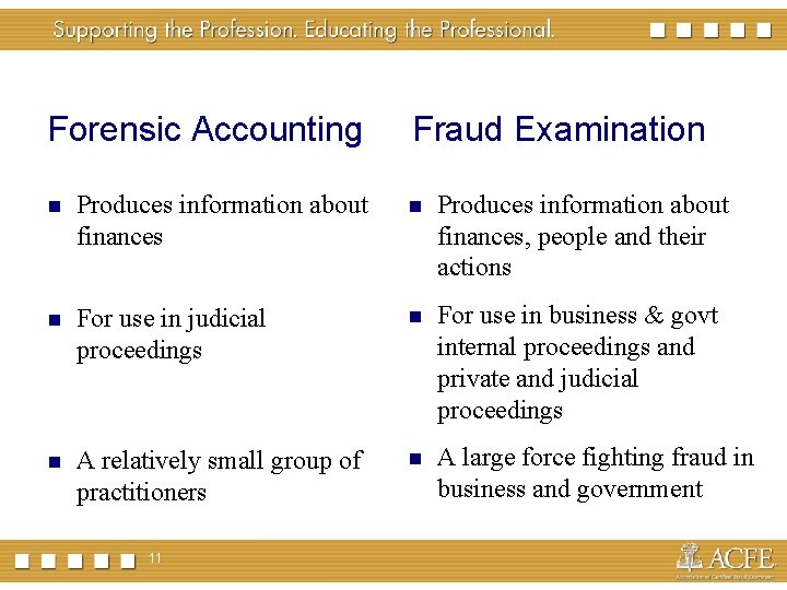 Forensic Accounting Fraud Examination Produces information about finances, people and their actions For use