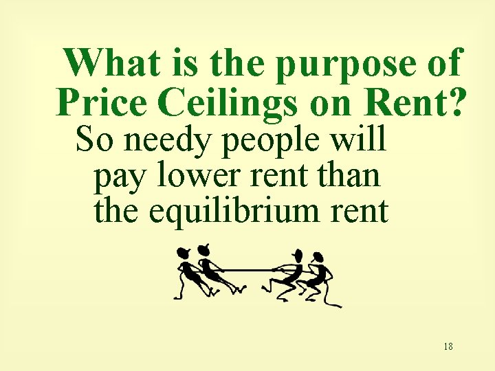 What is the purpose of Price Ceilings on Rent? So needy people will pay