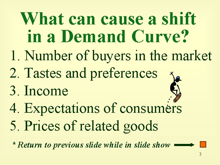 What can cause a shift in a Demand Curve? 1. Number of buyers in