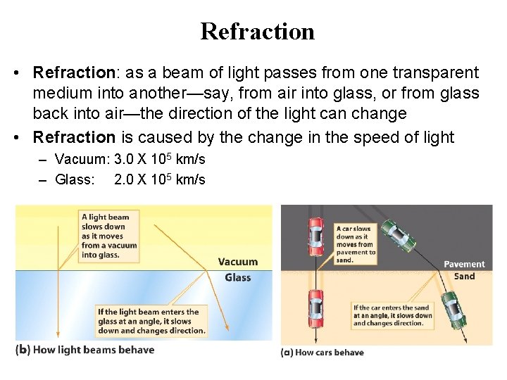 Refraction • Refraction: as a beam of light passes from one transparent medium into