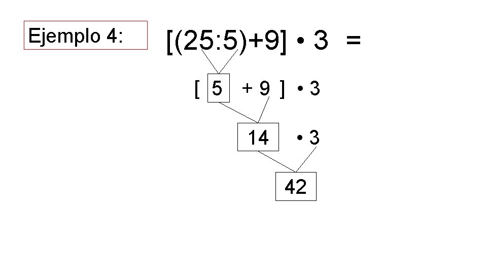 Ejemplo 4: [(25: 5)+9] • 3 = [ 5 +9 ] • 3 14