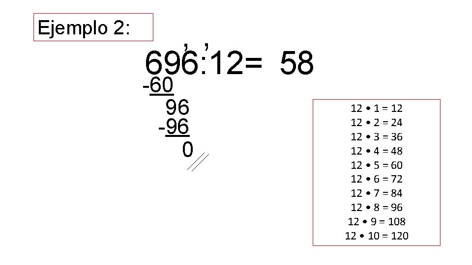 Ejemplo 2: , , 696: 12= 58 -60 96 -96 0 12 • 1
