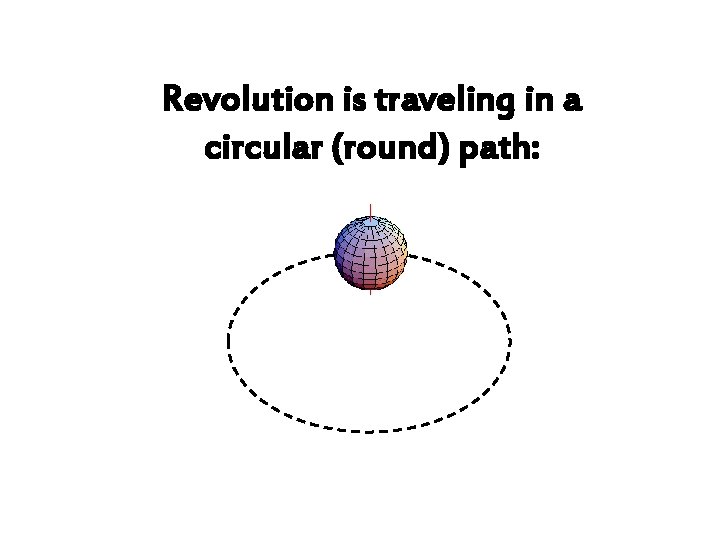 Revolution is traveling in a circular (round) path: 