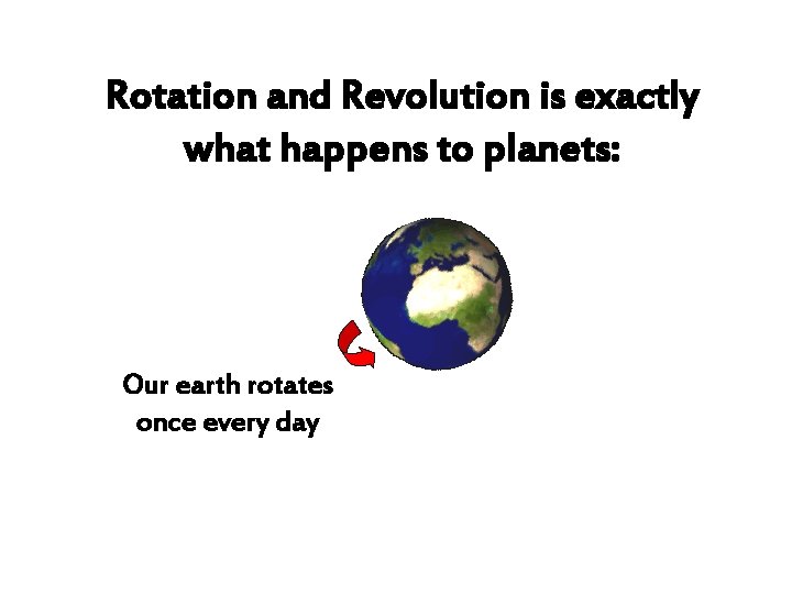 Rotation and Revolution is exactly what happens to planets: Our earth rotates once every