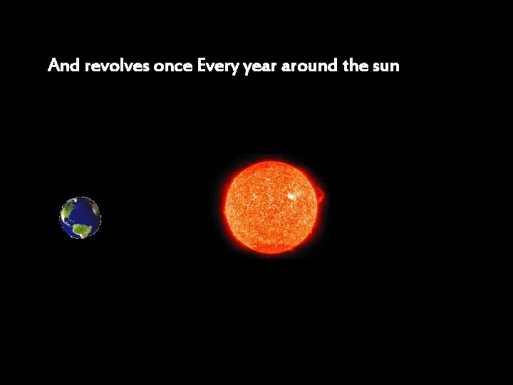 And revolves once Every year around the sun 