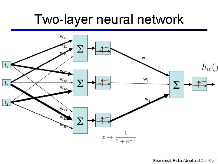 Two-layer neural network Slide credit: Pieter Abeel and Dan Klein Two-layer neural network Slide credit: Pieter Abeel and Dan Klein