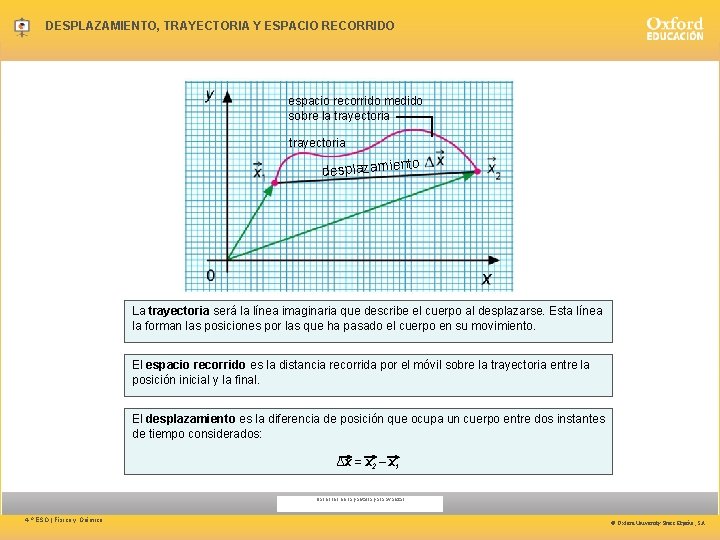 DESPLAZAMIENTO, TRAYECTORIA Y ESPACIO RECORRIDO espacio recorrido medido sobre la trayectoria to desplazamien La