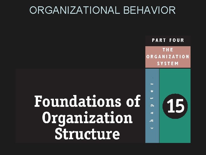 ORGANIZATIONAL BEHAVIOR 