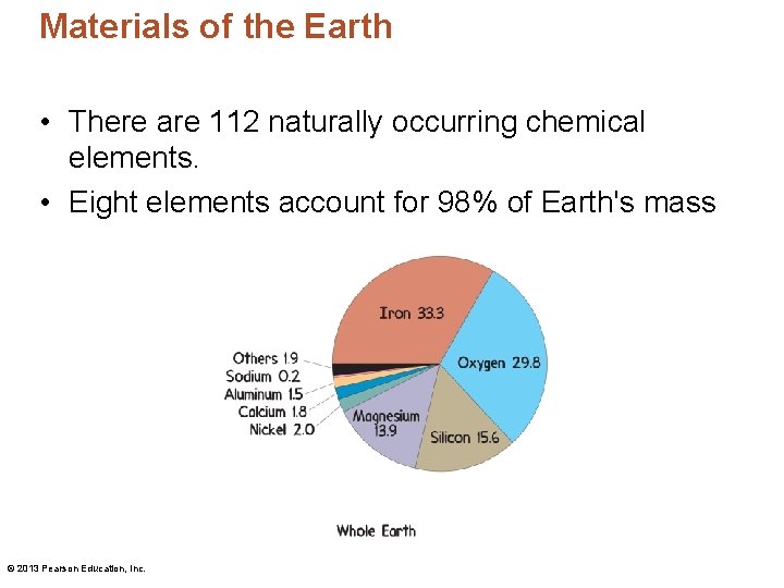 Materials of the Earth • There are 112 naturally occurring chemical elements. • Eight