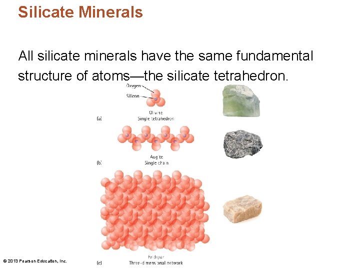 Silicate Minerals All silicate minerals have the same fundamental structure of atoms—the silicate tetrahedron.