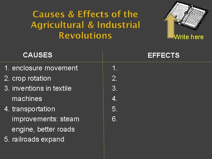 Write here CAUSES 1. enclosure movement 2. crop rotation 3. inventions in textile machines