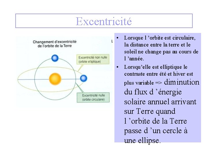 Excentricité • Lorsque l ’orbite est circulaire, la distance entre la terre et le