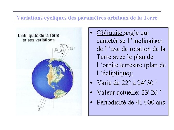 Variations cycliques des paramètres orbitaux de la Terre • Obliquité: angle qui caractérise l