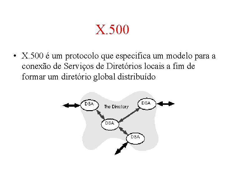 X. 500 • X. 500 é um protocolo que especifica um modelo para a X. 500 • X. 500 é um protocolo que especifica um modelo para a