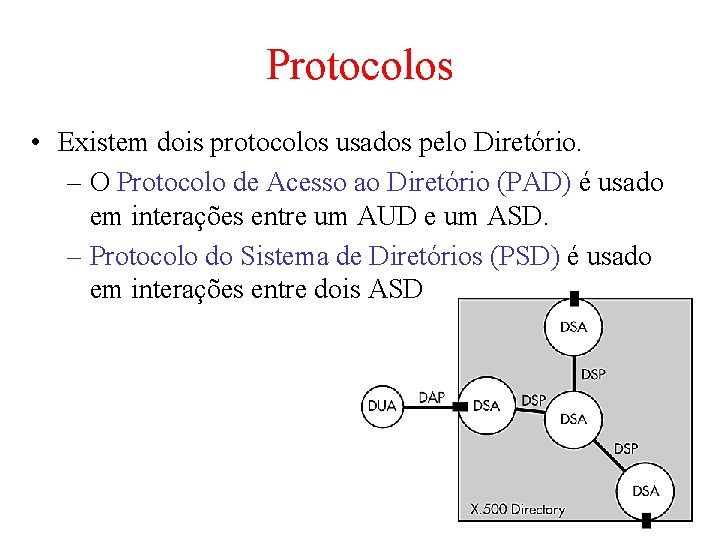 Protocolos • Existem dois protocolos usados pelo Diretório. – O Protocolo de Acesso ao Protocolos • Existem dois protocolos usados pelo Diretório. – O Protocolo de Acesso ao